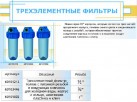 Маркет 